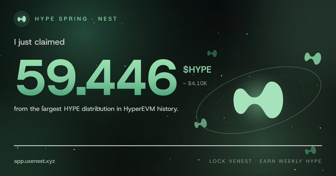 A promotional graphic for the "Hype Spring Nest" airdrop on the NEST platform displays a user claiming 59.446 $HYPE (~$4.10K), noting it as "the largest HYPE distribution in HyperEVM history." The image highlights the site's app.usenest.xyz, where users can "lock veNEST" to "earn weekly HYPE" rewards.