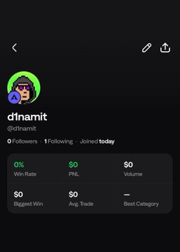 A mobile screenshot of a trading profile for user 'dinamit' (@dinamit) with 0 followers and 1 following, showing 0% Win Rate, $0 PNL, $0 Volume, $0 Biggest Win, $0 Avg. Trade, and no Best Category.