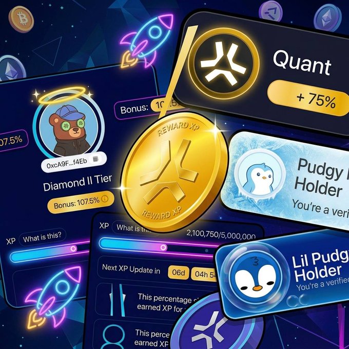 A promotional graphic showing XP rewards system with 'Quant' badge (+75%), 'Pudgy Holder' and 'Lil Pudgy Holder' NFT badges, Diamond II Tier (107.5% bonus), and a central gold XP coin, featuring Pudgy Penguins branding.