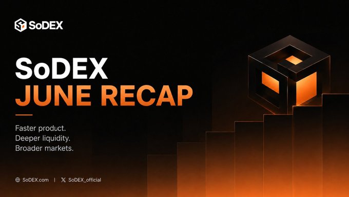 A SoDEX 'June Recap' promotional banner highlighting 'Faster product. Deeper liquidity. Broader markets' with an orange 3D cube graphic, linking to SoDEX.com and SoDEX_official.