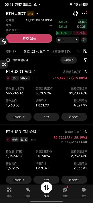 The image shows a cryptocurrency trading app displaying a heavily leveraged short position on ETH/USDT perpetual contracts, with the ETH/USDT position showing a significant loss of -16,422.37 USDT (-59.80%) and the ETH/USD coin-margined position down -147,466.04 USD (-35.19%). This illustrates the post's warning about how crashing assets can drag down the crypto market, as the trader is suffering massive unrealized losses on their bearish bets against Ethereum.