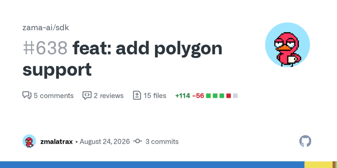 A GitHub pull request header from zama-ai/sdk titled '#638 feat: add polygon support' by zmalatrax on August 24, 2026, showing 5 comments, 2 reviews, 15 files changed, and +114/-56 additions/deletions.