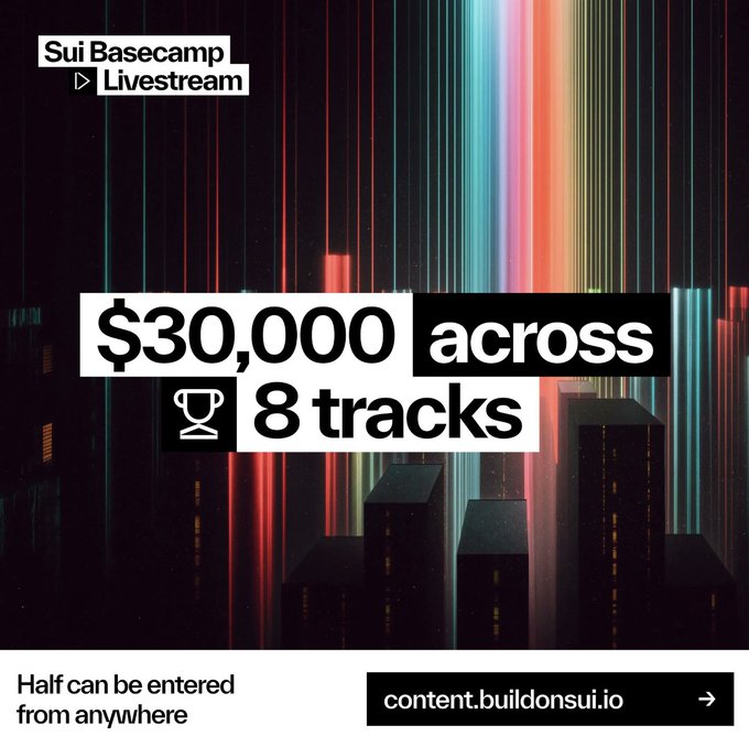 A promotional graphic for 'Sui Basecamp Livestream' advertising $30,000 in prizes across 8 tracks, with the website content.buildonsui.io, noting half the prizes can be entered from anywhere.