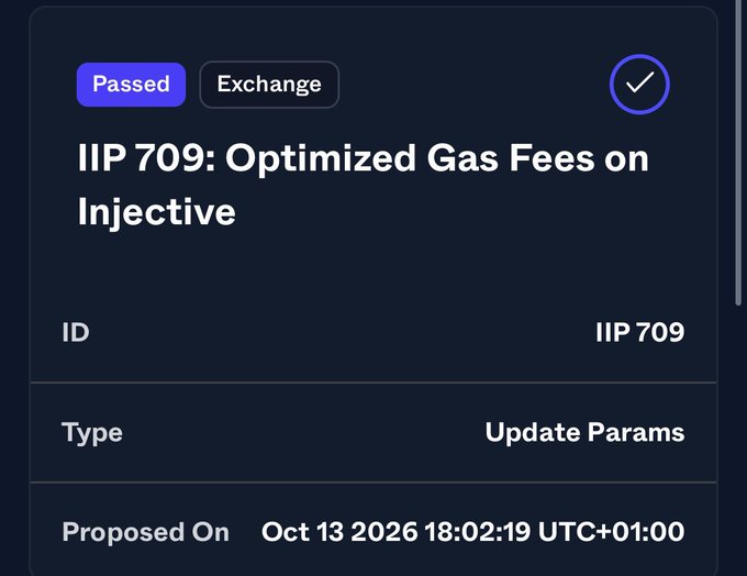 A dark exchange-style interface entry labeled “Passed” and “Exchange,” titled “IIP 709: Optimized Gas Fees on Injective,” with details including “ID IIP 709,” “Type Update Params,” and “Proposed On Oct 13 2026 18:02:19 UTC+01:00.”