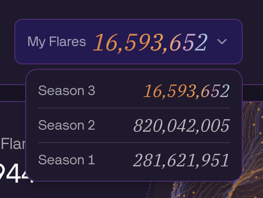 A purple dropdown menu displays 'My Flares' totals across seasons, showing 'Season 3: 16,593,652', 'Season 2: 820,042,005', and 'Season 1: 281,621,951'.