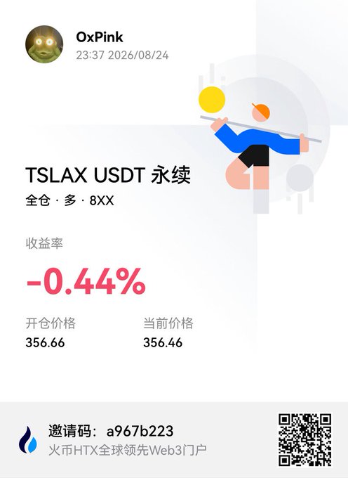 A mobile app screenshot showing a trading interface for 'TSLAX USDT 永续' with a yield of '-0.44%', open price '356.66', current price '356.46', and the username 'OxPink'. The bottom mentions 'HTX全球领先Web3门户' with invitation code 'a967b223'.