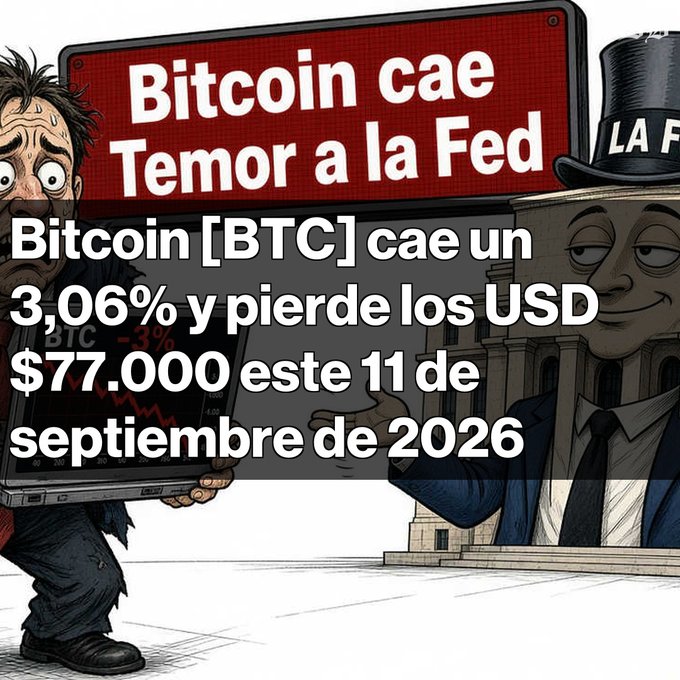 An illustration featuring characters and Spanish text about Bitcoin dropping 3.06% and losing the $77,000 mark on September 11, 2026, due to fears of the Fed.