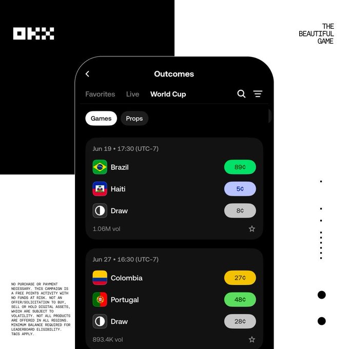 The image shows a smartphone screen displaying information about the World Cup. It includes details of the top five countries that have won the tournament, along with their respective scores. There are also options for viewing game statistics such as the number of points scored by each country or the amount of XP earned at the end of the tournament. The post is titled "Outcomes" and has a rating of 5 stars, suggesting it contains valuable information about the World Cup.