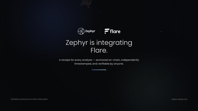 An announcement graphic stating 'Zephyr is integrating Flare,' describing it as 'A receipt for every analysis — anchored on-chain, independently timestamped, and verifiable by anyone,' with the tagline 'Verifiable provenance for Earth observation.'