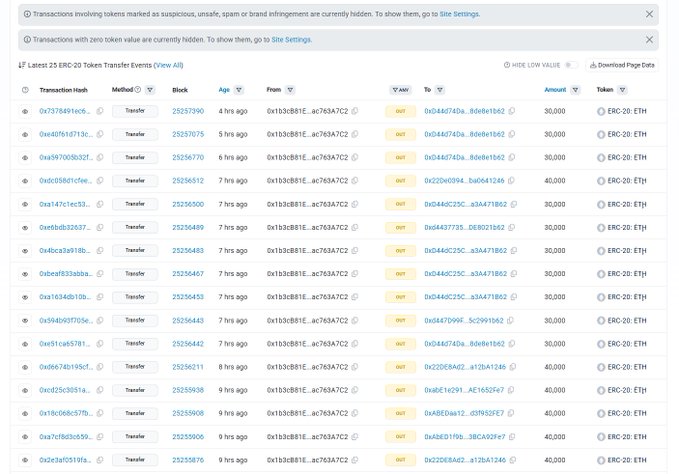 The image shows a screenshot of a spreadsheet displaying the Ethereum co-founder Joseph Lubin's associated wallet, which has been transferred out approximately 80,001 eth (approximately $121.6 million) from its original address. The image also reveals that the wallet is following an additional increase to 110k eth after being updated three years ago and that it is now shown in the "Lists" section of the dashboard. The post associated with this screenshot provides more information about these details, as well as a link for a download.