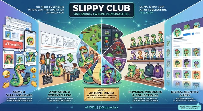 Promotional infographic for 'SLIPPY CLUB' featuring 'One Snake, Twelve Personalities' NFT collection with categories like Memes, Animation, and Physical Products, artist credit to Antoine Mingo.