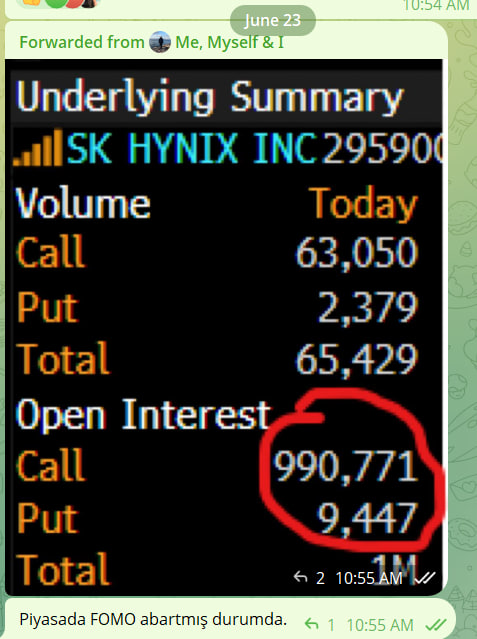 A screenshot of options data for SK Hynix Inc (ticker 295900) showing a heavily bullish sentiment with call open interest of 990,771 dwarfing put open interest of just 9,447—a stark contrast to today's trading volume. The caption "Piyasada FOMO abartmış durumda" (Turkish for "FOMO has gotten out of hand in the market") suggests extreme bullish speculation on SK Hynix options, fitting the post's warning about overextended market conditions amid bearish Asia session sentiment.