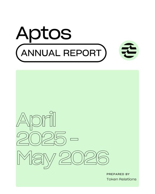 The image features an April 20, 2016 Aptos Annual Report with a green background and white text. The report appears to be prepared by @TokenRelations, as indicated by the website's URL. It provides information about token-related markets and machines, including details on token-relations.com/aptos-annual and the tokens listed in the image.