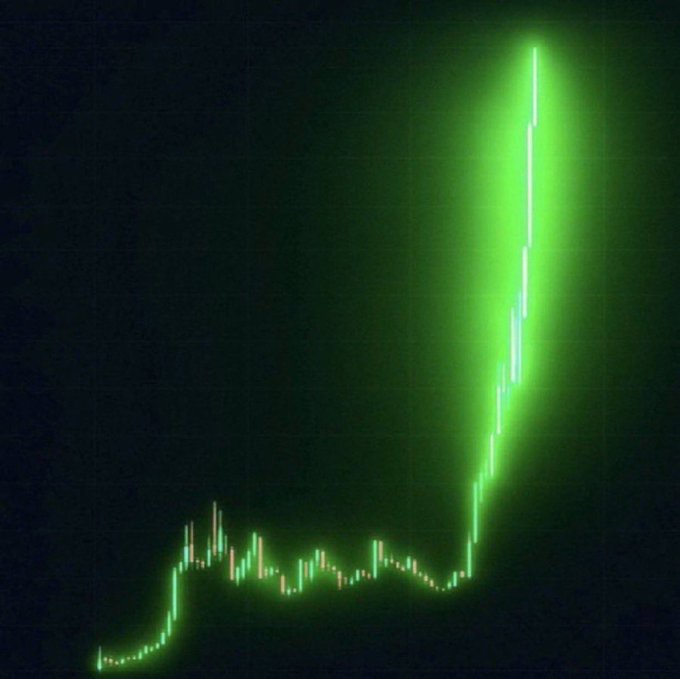 A glowing green candlestick chart shows a long flat period of low prices followed by a dramatic vertical spike, visually illustrating the "1000x runner" pump promised in the Telegram post advertising a new crypto token call.