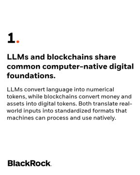 An informational slide or graphic with the heading '1. LLMs and blockchains share common computer-native digital foundations.' and the BlackRock logo at the bottom, explaining how LLMs convert language into tokens and blockchains convert assets into digital tokens.