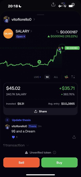 A screenshot of the Phantom crypto wallet app showing the "SALARY" token trading at $0.000187, with the user vitofiorello0 displaying a $45.02 position ($9.31 invested, up +$35.71 / 383.76%) and a recent thesis post captioned "9$ and a Dream"—visually capturing the post's sentiment of being left with just a small remaining balance after gains.