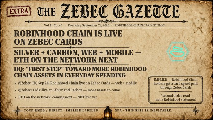 'The Zebec Gazette' newspaper-style graphic announcing that Robinhood Chain is live on Zebec Cards (Silver + Carbon, Web + Mobile), with ETH coming next.