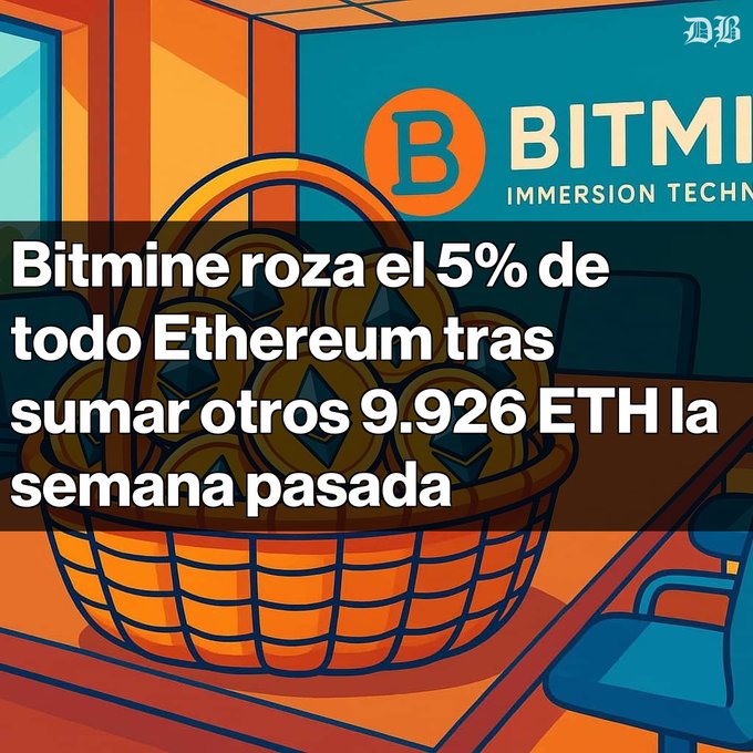 An illustration of a basket filled with Ethereum coins with the headline 'Bitmine roza el 5% de todo Ethereum tras sumar otros 9.926 ETH la semana pasada', referencing the BITMINE Immersion Tech platform.