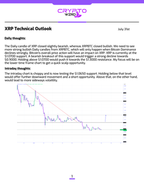 A document titled 'XRP Technical Outlook' from 'CRYPTO INSIGHTS' dated July 31st, featuring daily thoughts on XRP market analysis and a line chart showing a downward trend with the number '1' at the bottom.