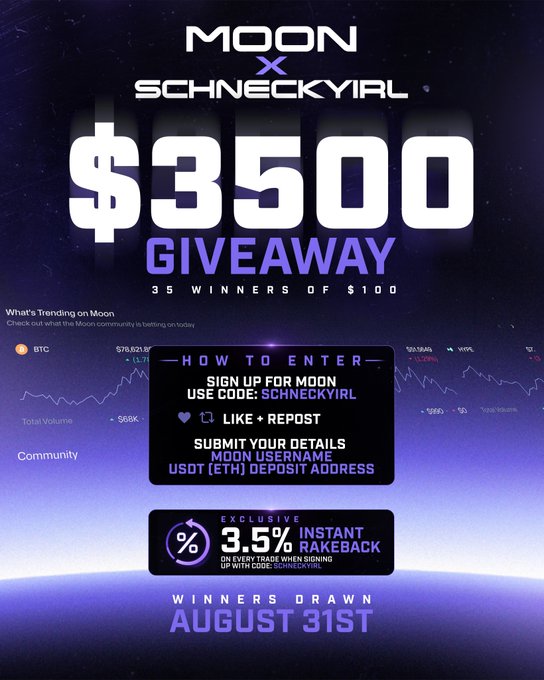 A promotional giveaway graphic for a $3500 prize on Moon.com featuring code "SCHNECKYIRL," offering 35 winners $100 each, with details to sign up, like/repost, and submit a Moon username and USDT(ETH) deposit address by August 31st, plus an exclusive 3.5% instant rakeback offer.