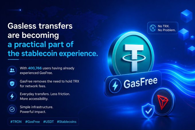 Promotional graphic for Tron ("GasFree transfers are becoming a practical part of the stablecoin experience") highlighting that no TRX is needed for network fees, with hashtags #TRON, #GasFree, #USDT, and #Stablecoins.
