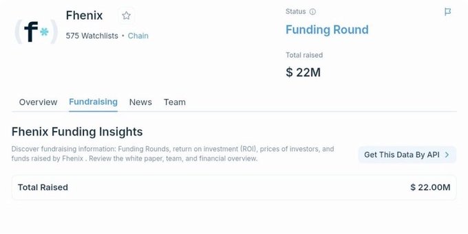 A webpage screenshot displays fundraising information for a project called 'Fhenix', showing a 'Funding Round' status with a total raised amount of $22M.