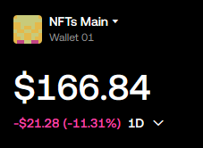 Mobile app screenshot showing an 'NFTs Main' wallet with a balance of $166.84, down -$21.28 (-11.31%) over 1 day.