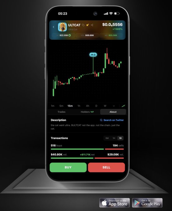 A smartphone displaying a cryptocurrency trading app for a token called "ULTCAT," showing a price of $0.0₅5556 and a +1000% gain, with green BUY and red SELL buttons.