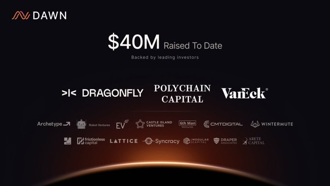 A Dawn promotional graphic announcing '$40M Raised To Date' and listing backers including Dragonfly, Polychain Capital, and VanEck.