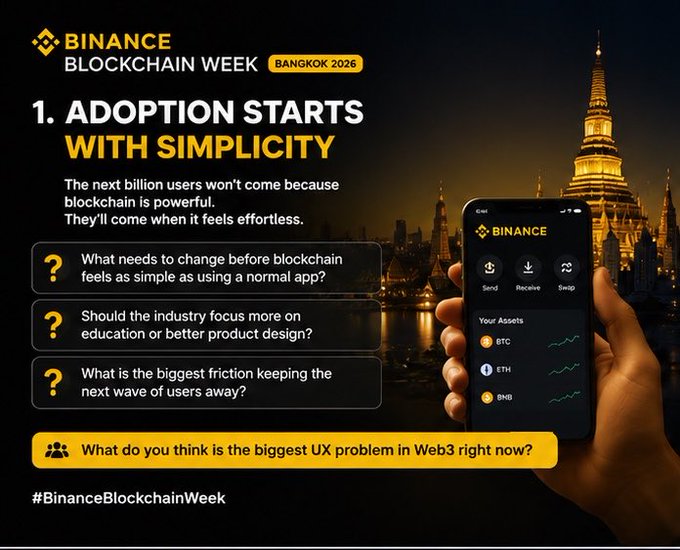 A promotional graphic for Binance Blockchain Week Bangkok 2026 featuring the headline "Adoption Starts with Simplicity" alongside a hand holding a Binance app displaying BTC, ETH, and BNB assets, visually reinforcing the post's message that blockchain adoption depends on user-friendly design rather than just technical innovation. The image poses questions about UX friction in Web3, aligning with the caption's argument that better usability—not new chains—is the key to mainstream adoption.