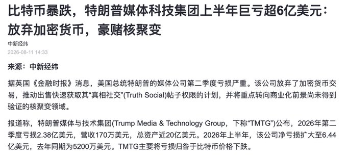 Chinese news article from 中新经纬 dated 2026-08-11 reporting that Trump's media and technology group (TMTG) lost over $644 million in the first half of 2026, attributed mainly to Bitcoin price drops, with plans to abandon crypto and pivot to nuclear fusion.