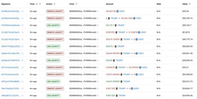 A blockchain transaction history table showing recent liquidity activities for token BDNBN60u...PnFWBKms66, with actions including ADD LIQUIDITY and REMOVE LIQUIDITY involving TRUMP and USDC tokens, with amounts and values displayed in USD.