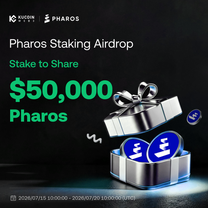 A promotional graphic for 'Pharos Staking Airdrop' by KuCoin Web3 offering $50,000 in Pharos tokens, dated 2026/07/15 to 2026/07/20.