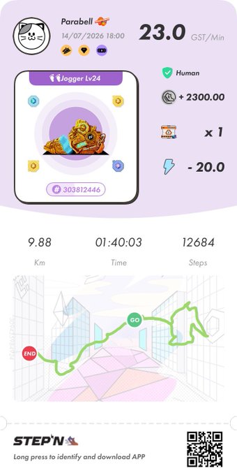 A STEPN app screenshot shows a Jogger Lv24 sneaker NFT called 'Parabell' earning 23.0 GST/Min, with stats of 9.88 Km, 01:40:03 time, 12684 steps, and a movement map.