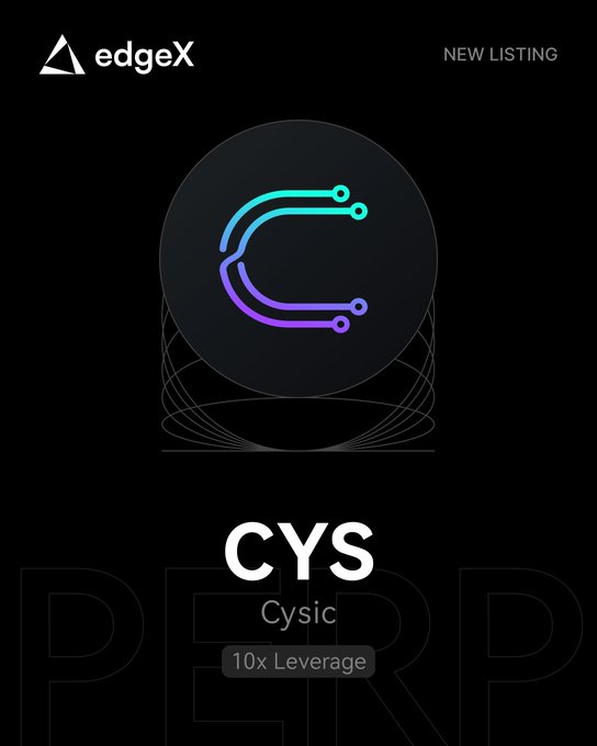 A sleek black promotional graphic announces "CYS" (Cysic) as a new listing on edgeX, featuring the edgeX logo in the top-left and "NEW LISTING" text in the top-right. The design centers on a glowing teal-to-purple stylized "C" logo with circuit-like nodes inside a sphere, with "10x Leverage" noted beneath the ticker—aligning with the post's announcement of the CYS perpetual contract available for trading on edgeX V2.