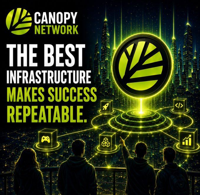 Marketing graphic for 'Canopy Network' with the tagline 'THE BEST INFRASTRUCTURE MAKES SUCCESS REPEATABLE,' showing silhouettes looking at a glowing networked cityscape.