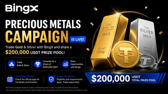 The image is a promotional banner for BingX's "Precious Metals Campaign," featuring gold and silver bars marked "Fine Gold 999.9" and "Fine Silver 999.0," along with a "$200,000 USDT Prize Pool" callout. It highlights the campaign's invitation to trade gold and silver on BingX, directly supporting the post's announcement of the $200,000 USDT prize pool tied to gold and silver trading.