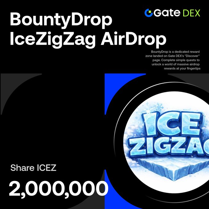 A promotional graphic for GateDEX announces a 'BountyDrop IceZigZag AirDrop' with a 2,000,000 ICEZ token reward.