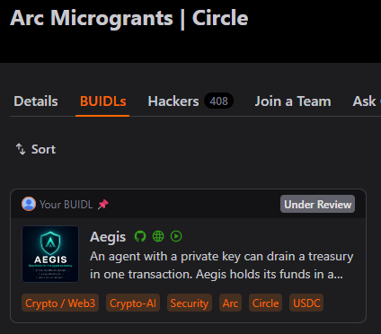 A dark-themed webpage or app screenshot for "Arc Microgrants | Circle" showing a "BUIDLs" tab with a project submission for "Aegis" (described as an agent with a private key that can drain a treasury) marked as "Under Review" and tagged with Crypto/Web3, Crypto-AI, Security, Arc, Circle, and USDC.