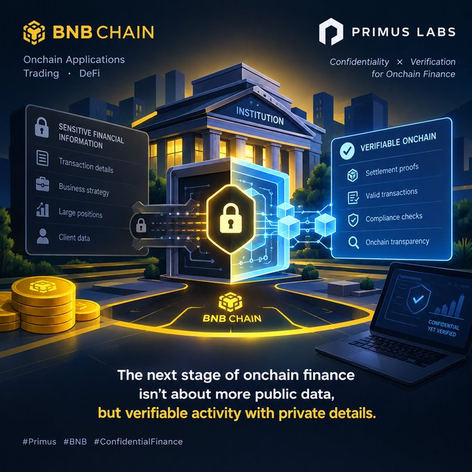 A promotional graphic for BNB Chain and Primus Labs showcasing "Confidentiality × Verification for Onchain Finance," featuring a secure vault/building illustration with text about verifiable activity with private details.