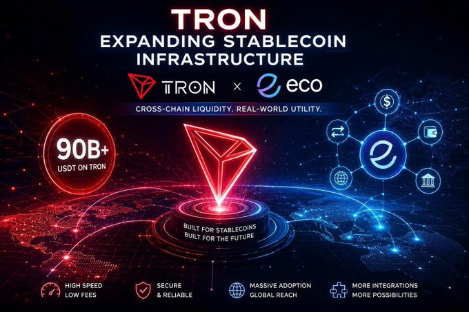 A promotional graphic for 'TRON x eco' about expanding stablecoin infrastructure, highlighting '90B+ USDT ON TRON' and features like high speed, low fees, secure, and global reach.