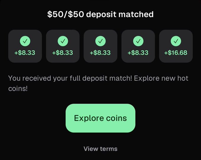 A dark promotional screen reads “$50/$50 deposit matched” above five green checkmark reward cards showing +$8.33 four times and +$16.68 once. Below, it says “You received your full deposit match! Explore new hot coins!” with an “Explore coins” button and “View terms” link.