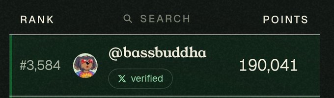 A leaderboard screenshot showing rank #3,584 for user @bassbuddha (X verified) with 190,041 points.