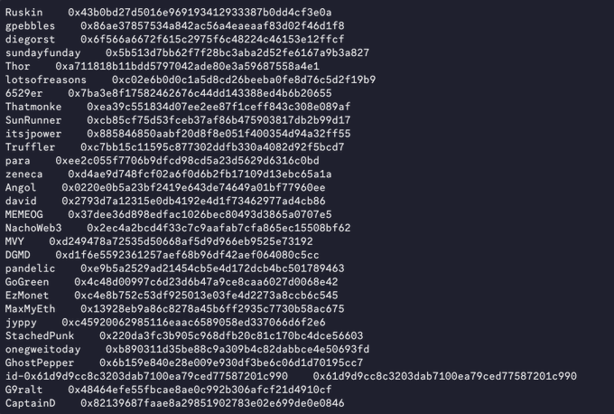 A dark-themed graphic displays a list of usernames like 'Ruskin', 'gpebbles', 'Thor', and 'sundayfunday' alongside long alphanumeric strings resembling blockchain wallet addresses.