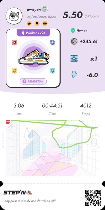A STEPN fitness app screenshot showing a Walker Lv24 sneaker NFT with stats including 3.06 km, 00:44:51 time, and 4012 steps for user awayan.