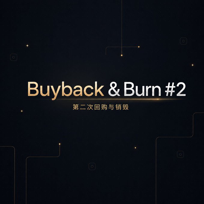 A sleek dark graphic with gold accents displays the text "Buyback & Burn #2" with Chinese subtitles "第二次回购与销毁" (Second Buyback and Burn), representing a previous milestone in a token burn campaign. The image serves as a visual marker for the #2 round, while the post celebrates the completion of the subsequent #3 buyback and burn, announcing that 5.5M $AST tokens were permanently destroyed, bringing total burned supply to 1%.