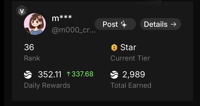 User profile card showing rank 36, Star tier, daily rewards of 352.11 (up 337.68), and total earned of 2,989.
