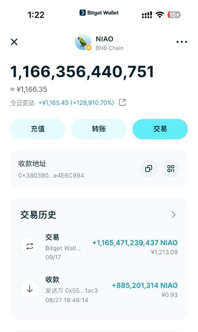 A Bitget Wallet screenshot displays a balance of 1,166,356,440,751 NIAO tokens (≈¥1,166.35) on the BNB Chain, showing a daily gain of +129,910.70%. The transaction history reveals a recent receive of +885,201,314 NIAO from address 0x55...1ac3, illustrating the large-scale airdrop distribution promised in the post of 11 billion bird coins per recipient.