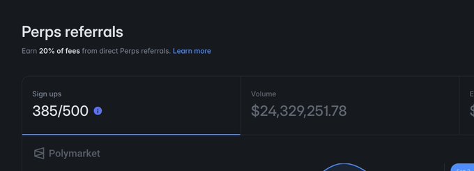 A dashboard displaying 'Perps referrals' for Polymarket, showing 385/500 sign-ups and $24,329,251.78 in volume.