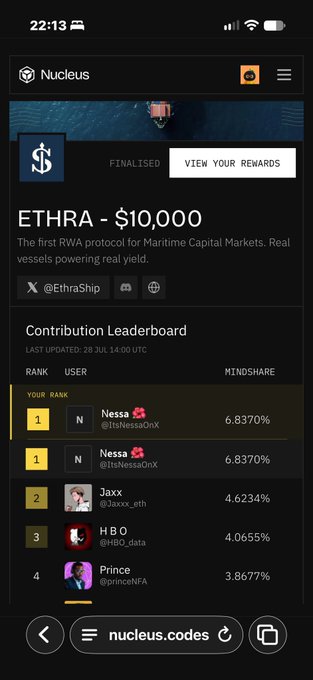 A mobile screenshot of the Nucleus platform showing a finalized ETHRA - $10,000 rewards page for the RWA Maritime Capital Markets protocol, with a Contribution Leaderboard listing users Nessa (6.8370%), Jaxx (4.6234%), HBO (4.0655%), and Prince (3.8677%).